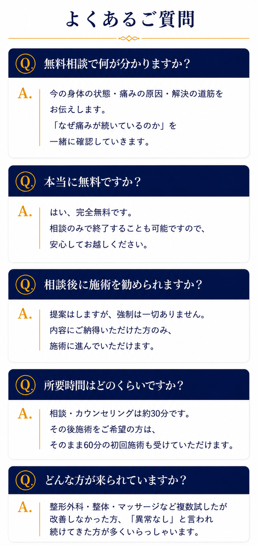 よくあるご質問