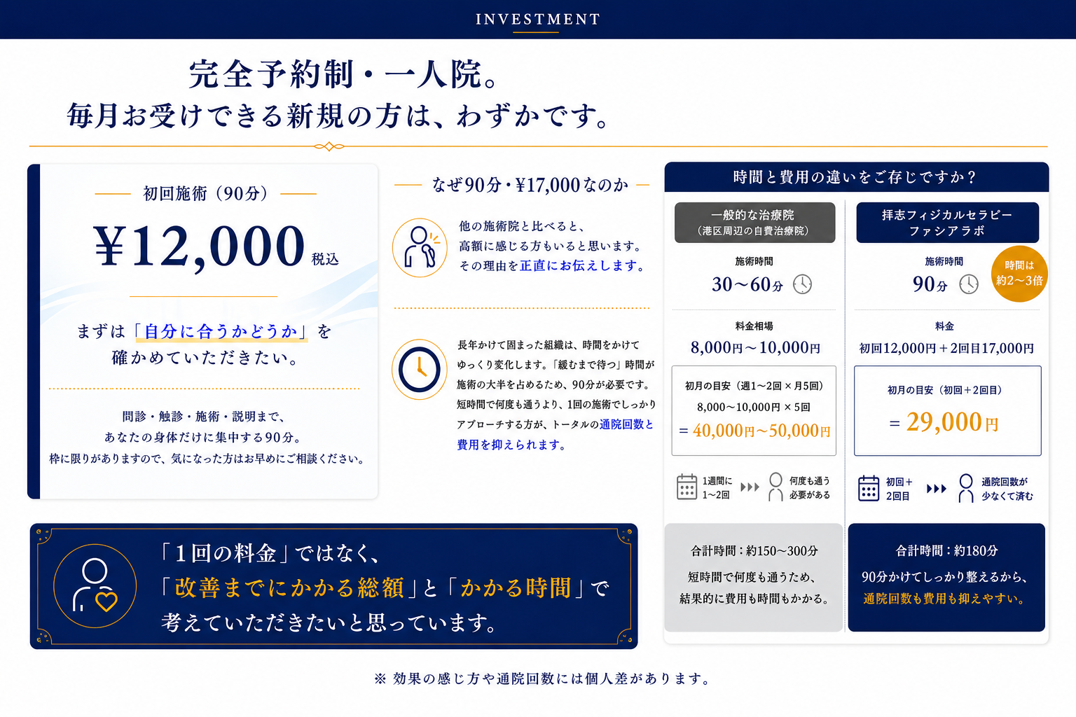 料金案内