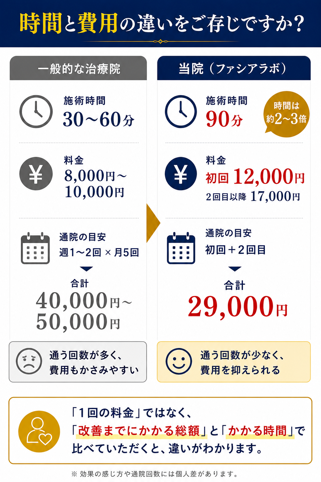 料金案内