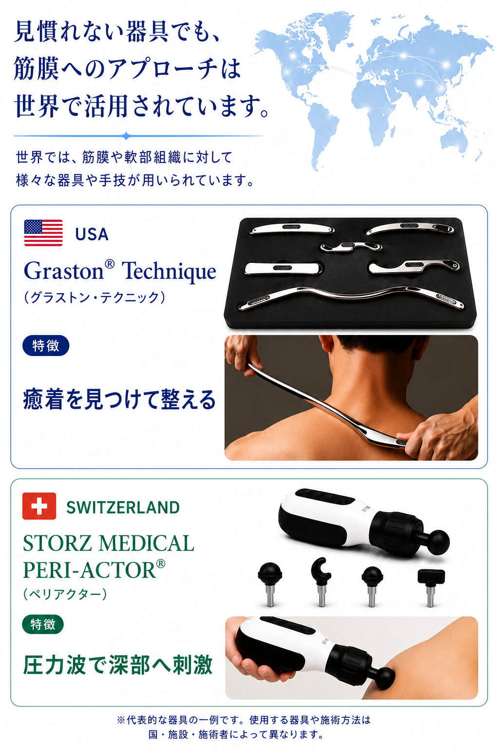見慣れない器具でも、筋膜へのアプローチは世界で活用されています