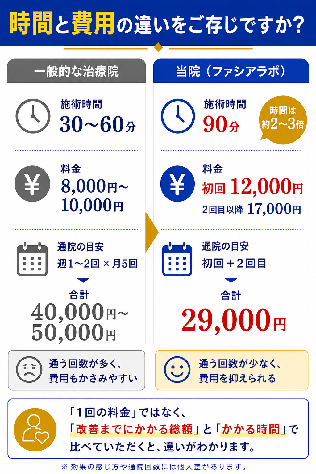 料金案内